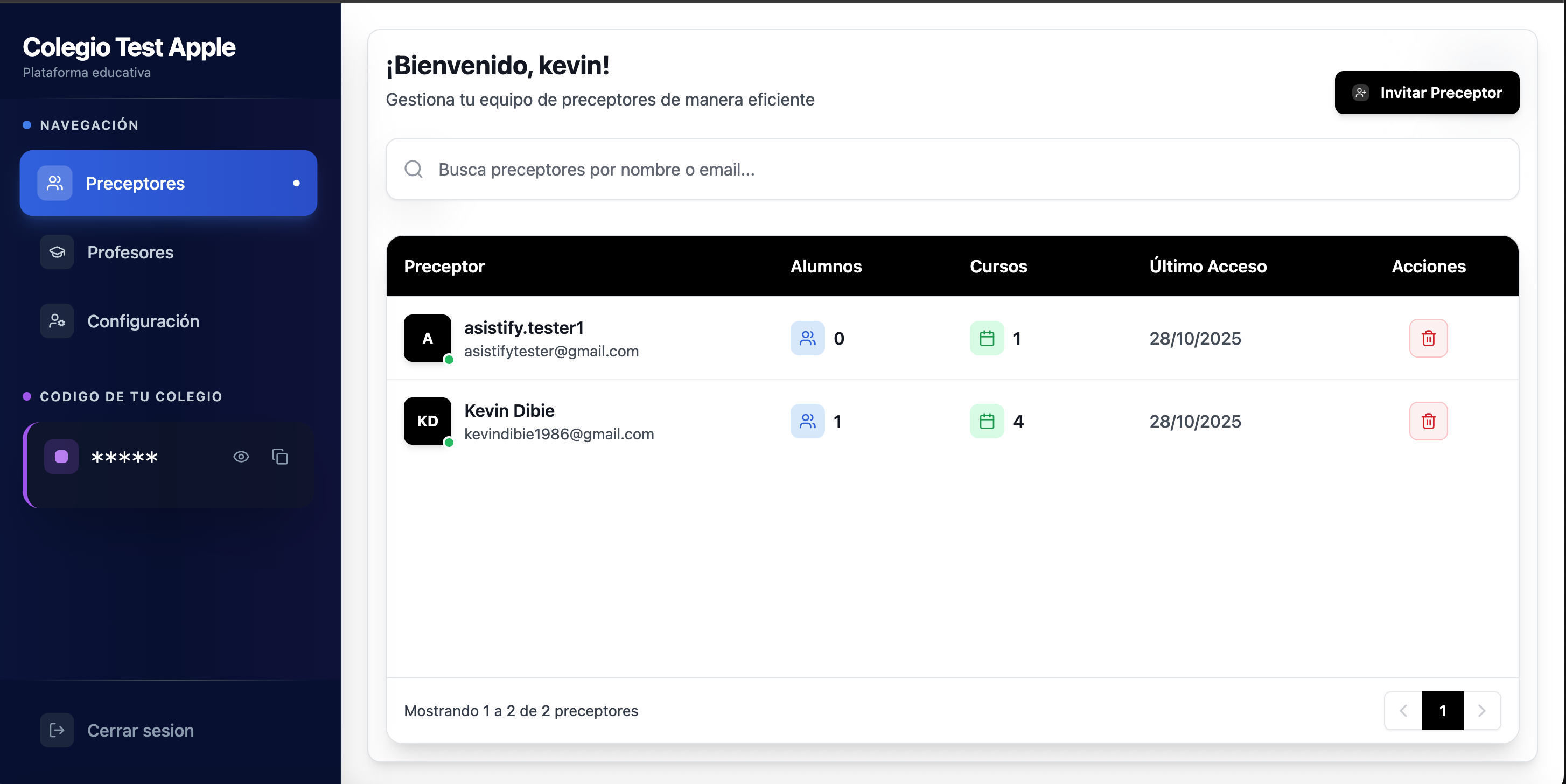Dashboard de Director - Vista General